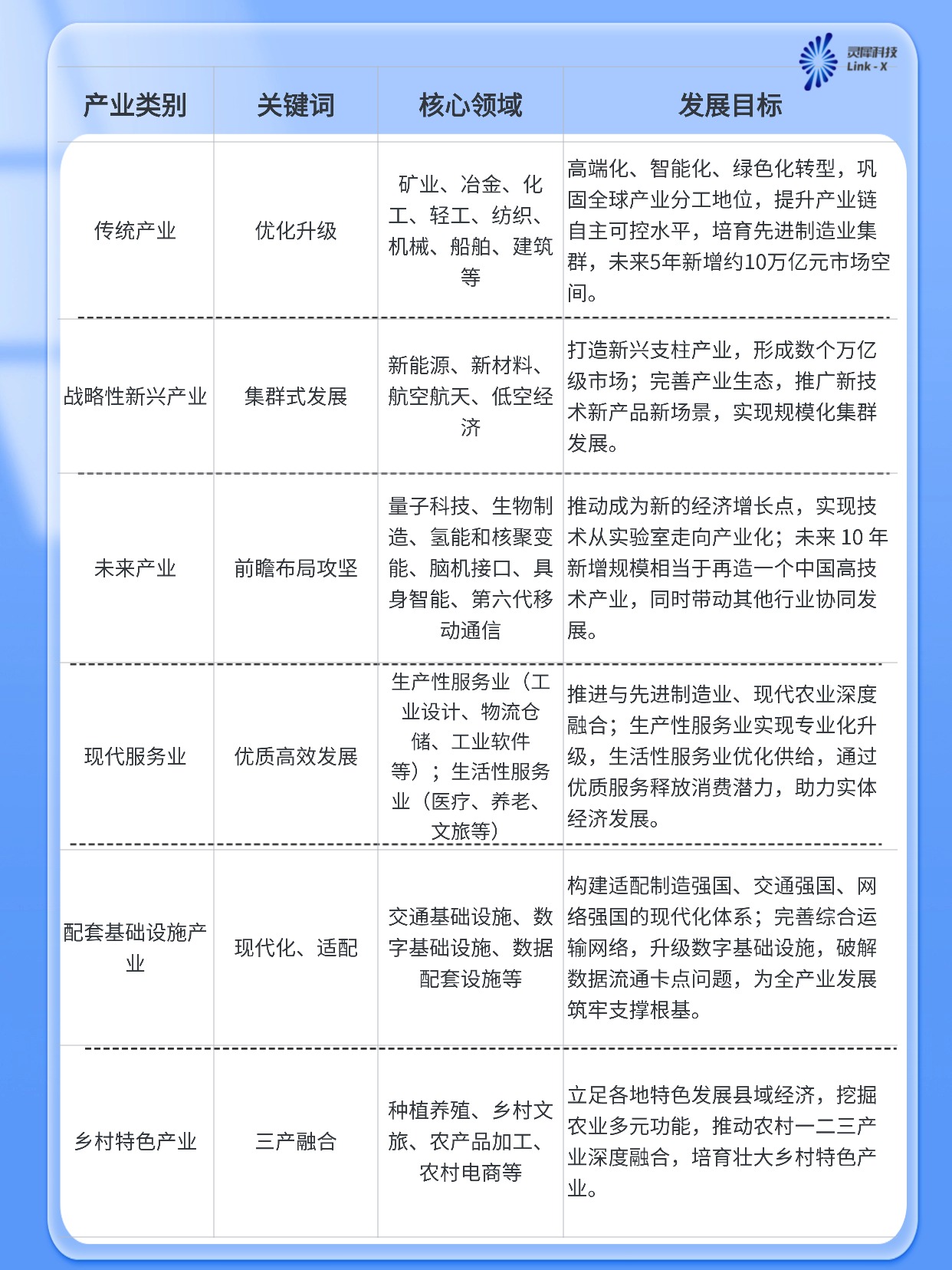 1766027463571.jpg 旅游出行航班路线汇总小红书配图.jpg